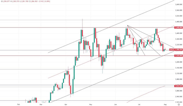 Эксперты критично оценивают влияние угроз Трампа
